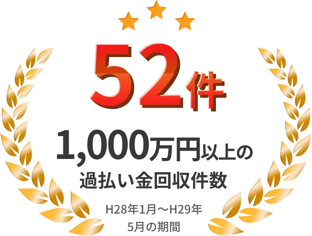 日本1位? アコムの回収単価